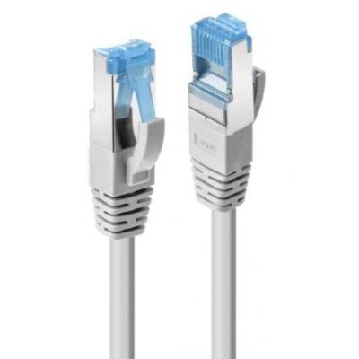 7.5 CAT6a S/FTP LS0h Gigabit Network